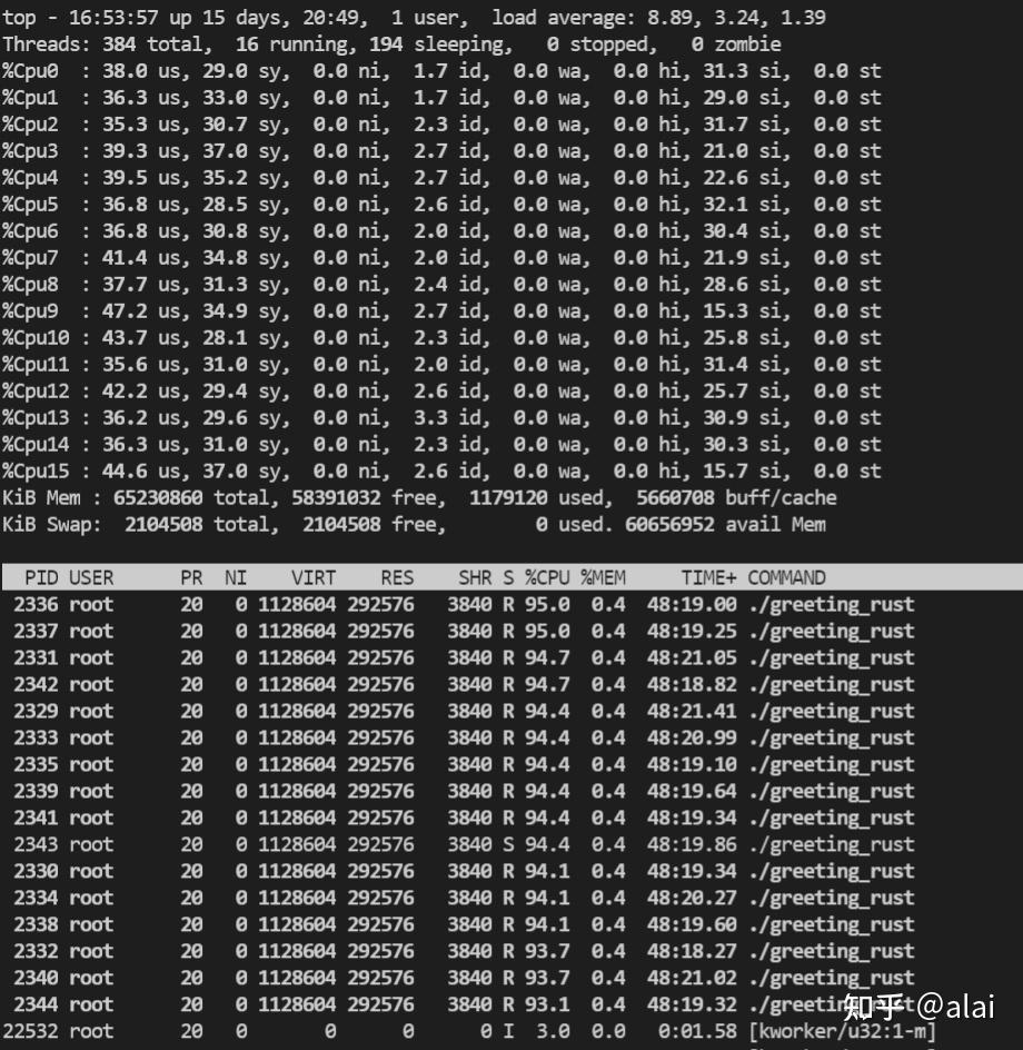 性能大作战：c++、rust、go王者的荣耀属于谁？ - 知乎
