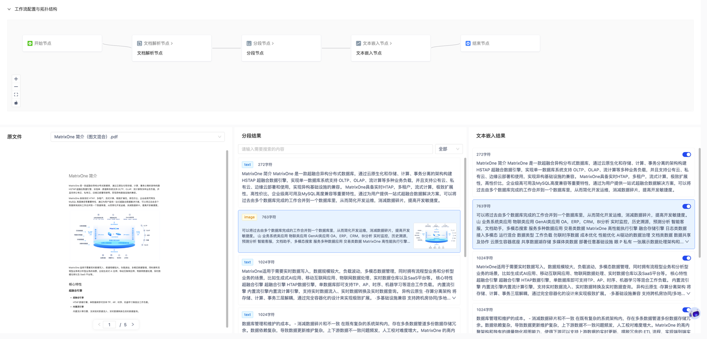 MatrixOne Intelligence 4.1用AI解锁数据价值，让查询更智能、管理更高效 - 知乎