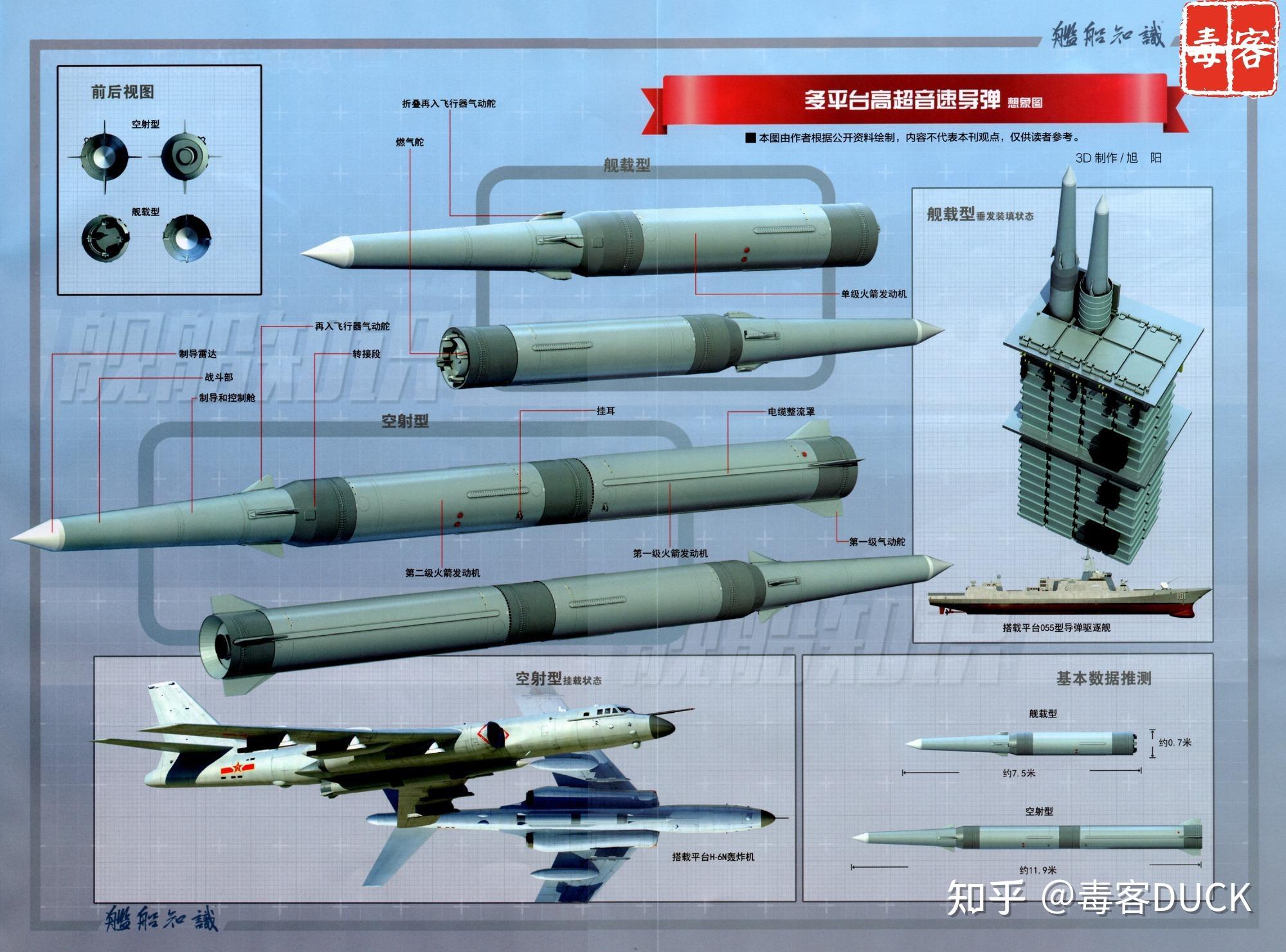 鱼11反潜导弹射程图片