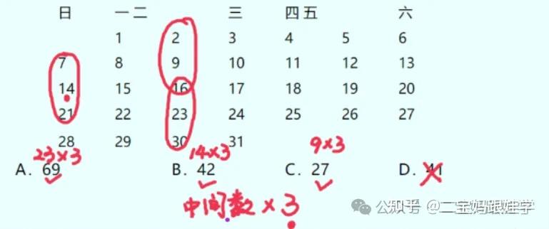【跟娃学数学】五年级上数学:数表找规律,等差数列、完全平方数列、斐波那契数列、杨辉三角、三角形数列 - 知乎