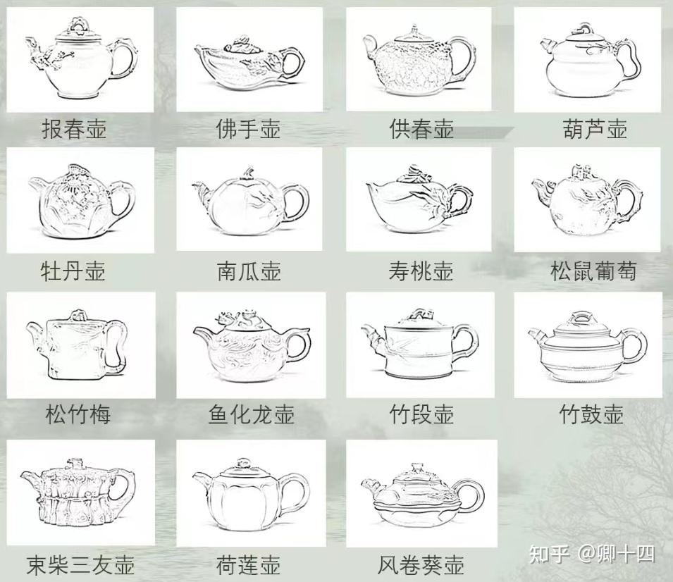 苏东坡的天下第一壶——东坡提梁- 知乎