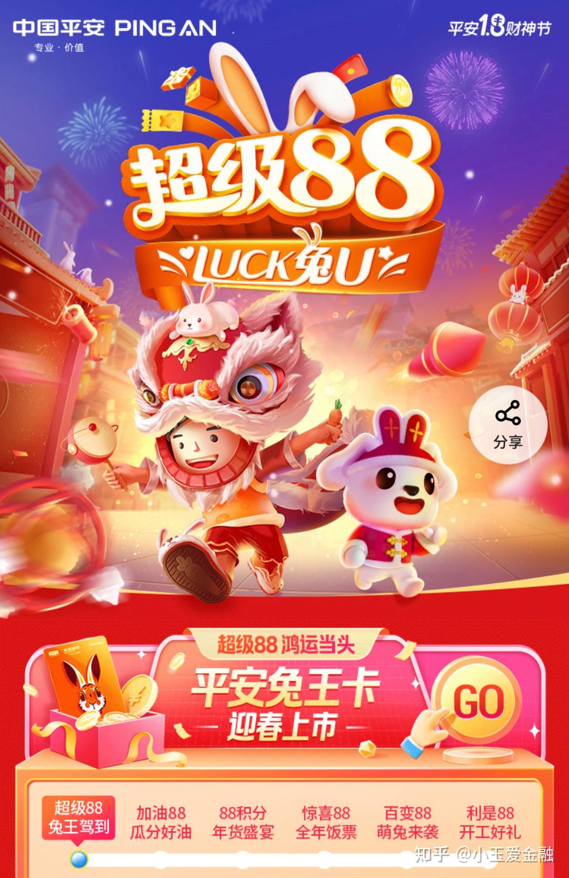 2023年,平安银行悦享“兔王”信用卡,兔年上线开运“兔王卡”,颜值权益亮点汇总! - 知乎