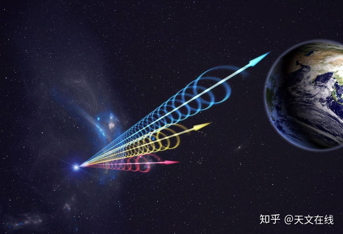 光波的奥秘：关于可见光和不可见光 - 知乎