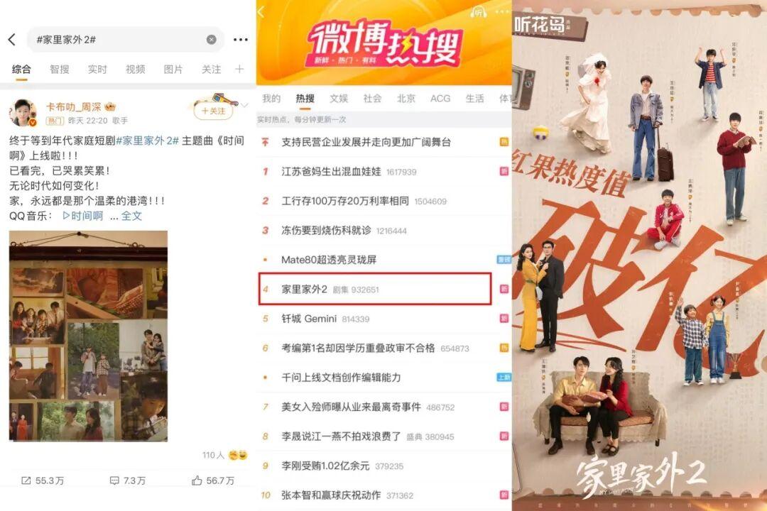 《家里家外2》：细水长流的短剧，最抚慰人心 - 知乎
