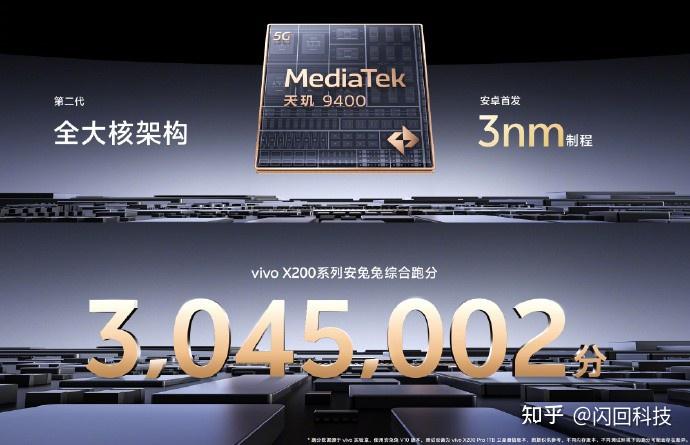 vivo X200系列正式发布:全新AI体验+影像能力进化,售价4299元起 - 知乎