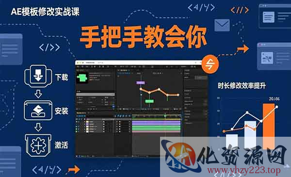 AE模板修改实战_wwz