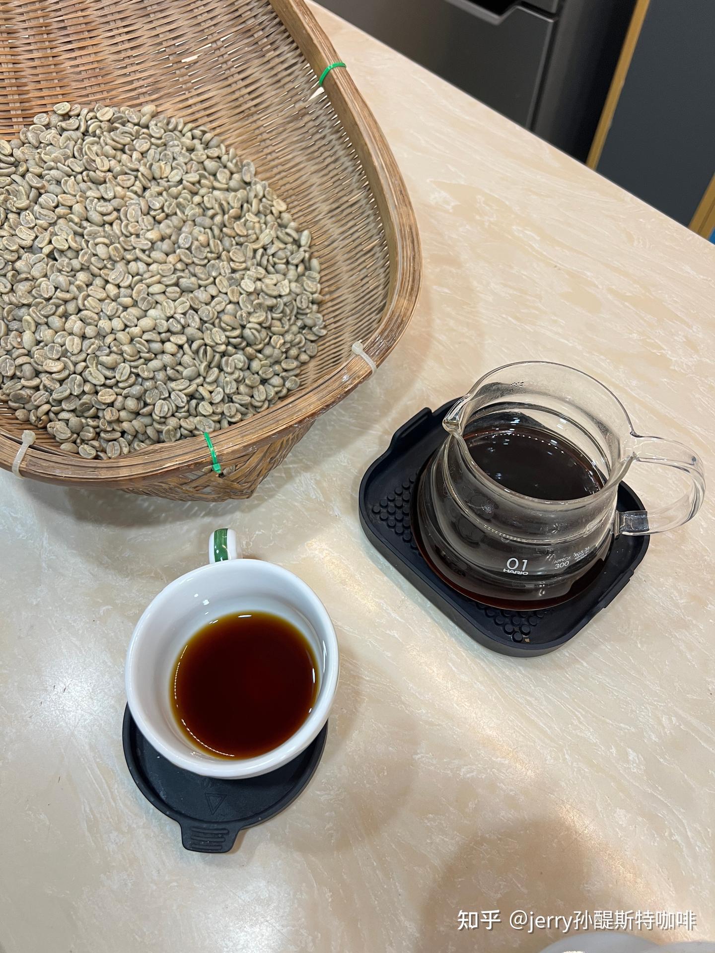 一亩地的咖啡产值- 知乎