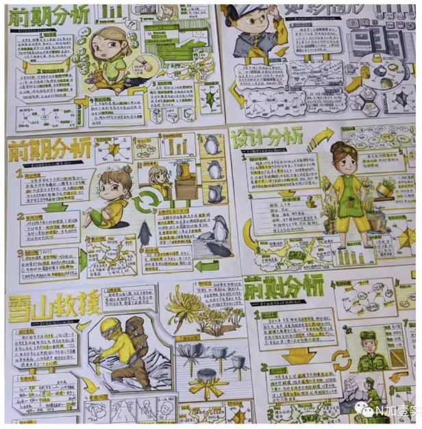 广州美术学院工业设计考研-手绘零基础/努力与方法是上岸的钥匙/师姐考研过程分享,助你上岸! - 知乎
