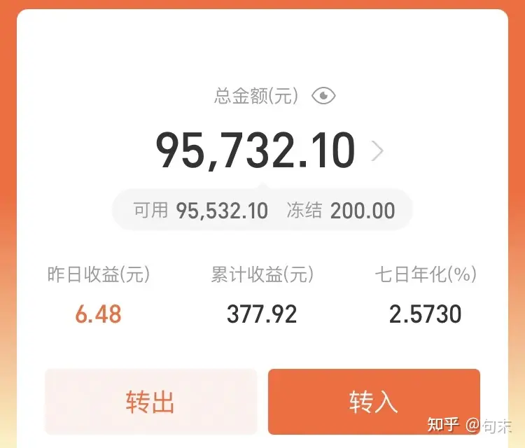自学视频剪辑可行吗,大概需要多久?