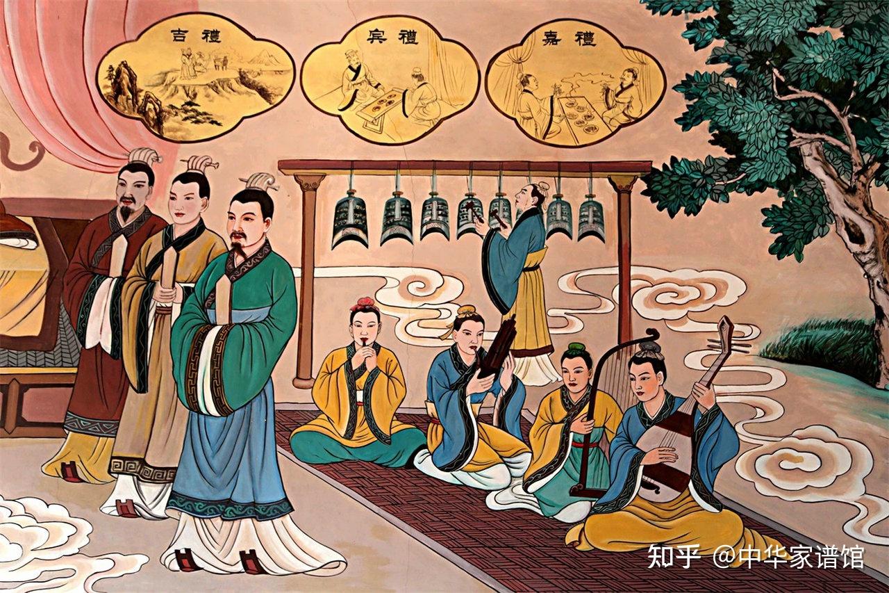跨越千年的礼仪之书 儒家三礼对现代社会的意义 - 知乎