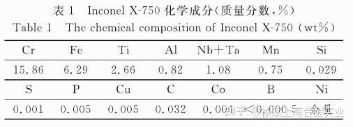 X750 inconel X-750合金材质介绍 - 知乎