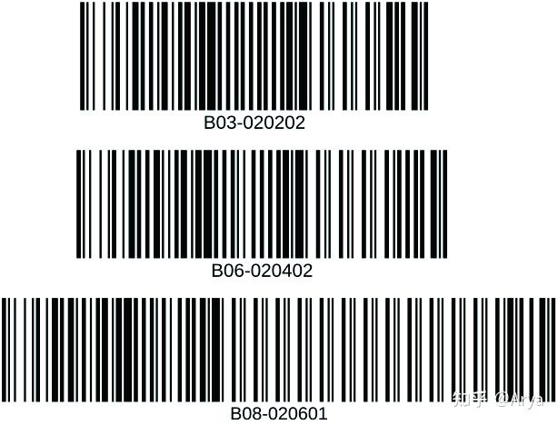 code128条形码生成和制作问题