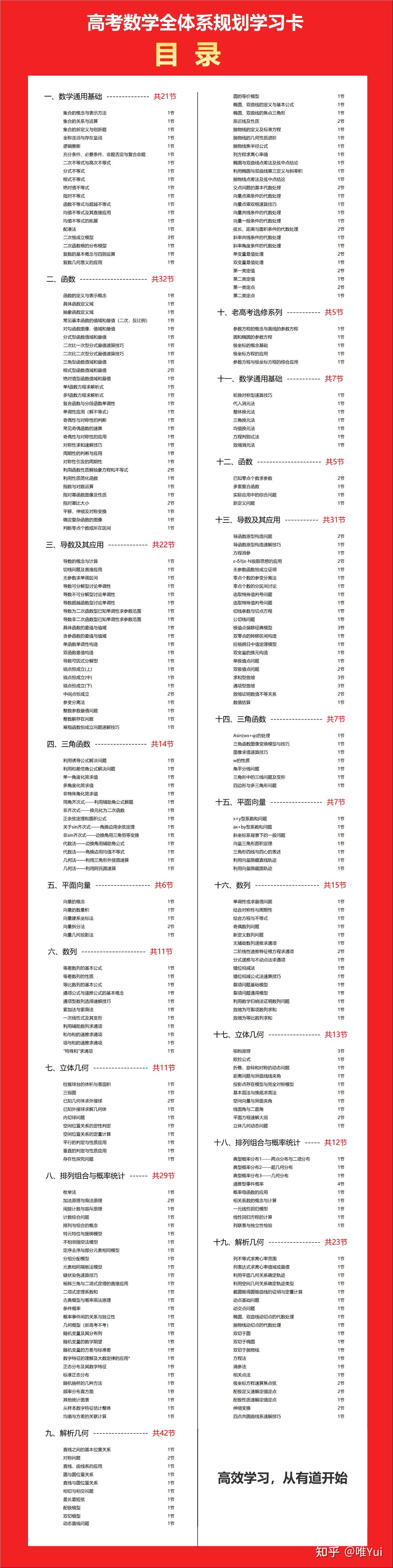 一节30-40分钟胡源赵礼显一节课2-3小时,43 人赞同了该文章高考网课