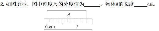 长度的测量,刻度尺的使用选 放 读三点点破失分盲点易错点解析 - 知乎