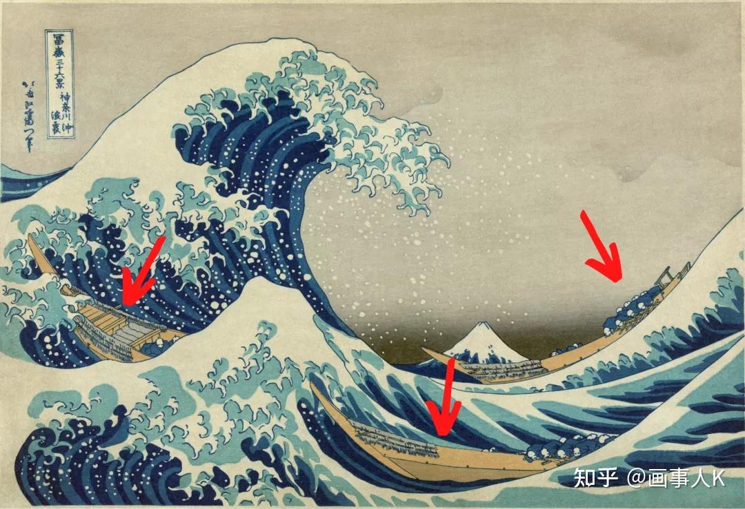 如何评价神奈川冲浪里吧? - 知乎