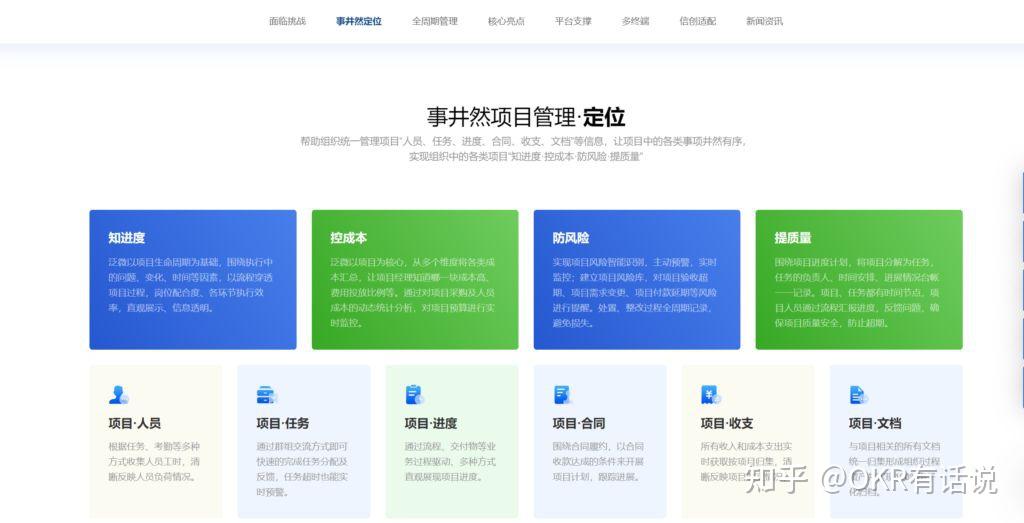 项目进度管理软件10款深度比较2024版 - 知乎