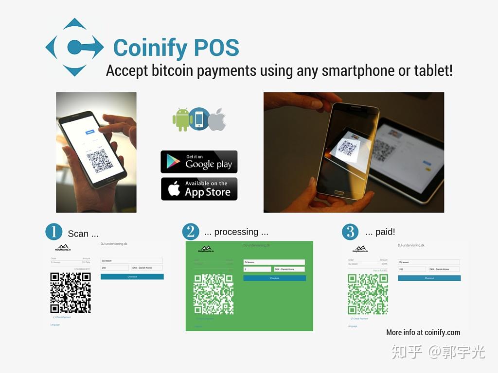 实体零售店和电商店铺如何接受比特币支付，本篇带你初窥门径- 知乎