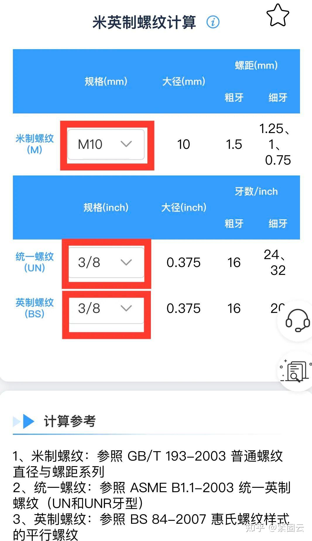 米制、美制和英制螺纹的换算 - 知乎