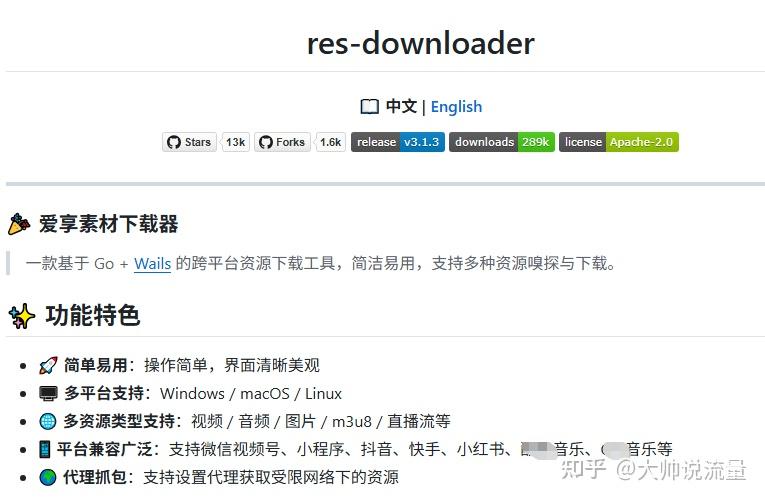 利润吓人的12个资源网站,偷偷使用