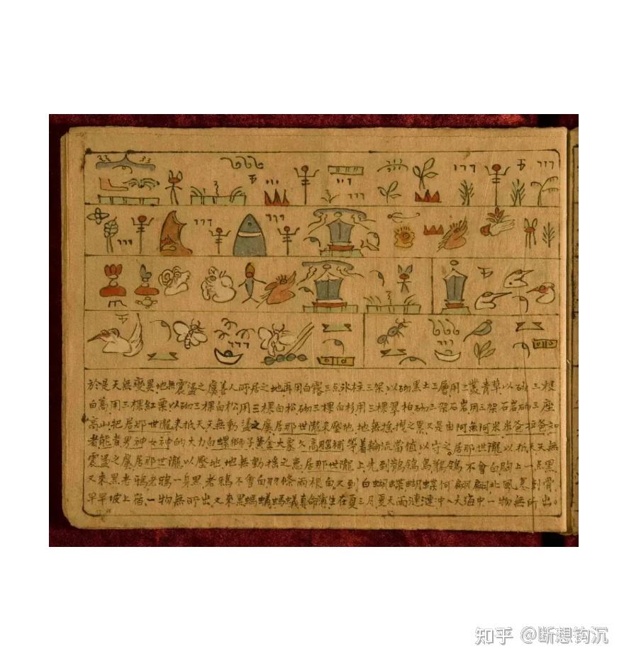 使用逾千年的象形文字——东巴文研究综述 - 知乎