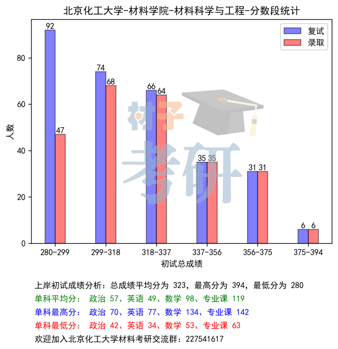 法语视频教学系列课程 lesson126-法语发音规则（一）.flv