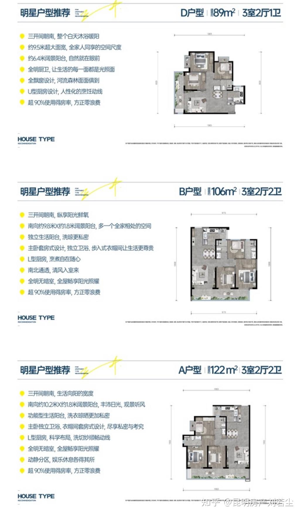 昆明买房，西北新城新盘金地峯境怎么样？ - 知乎