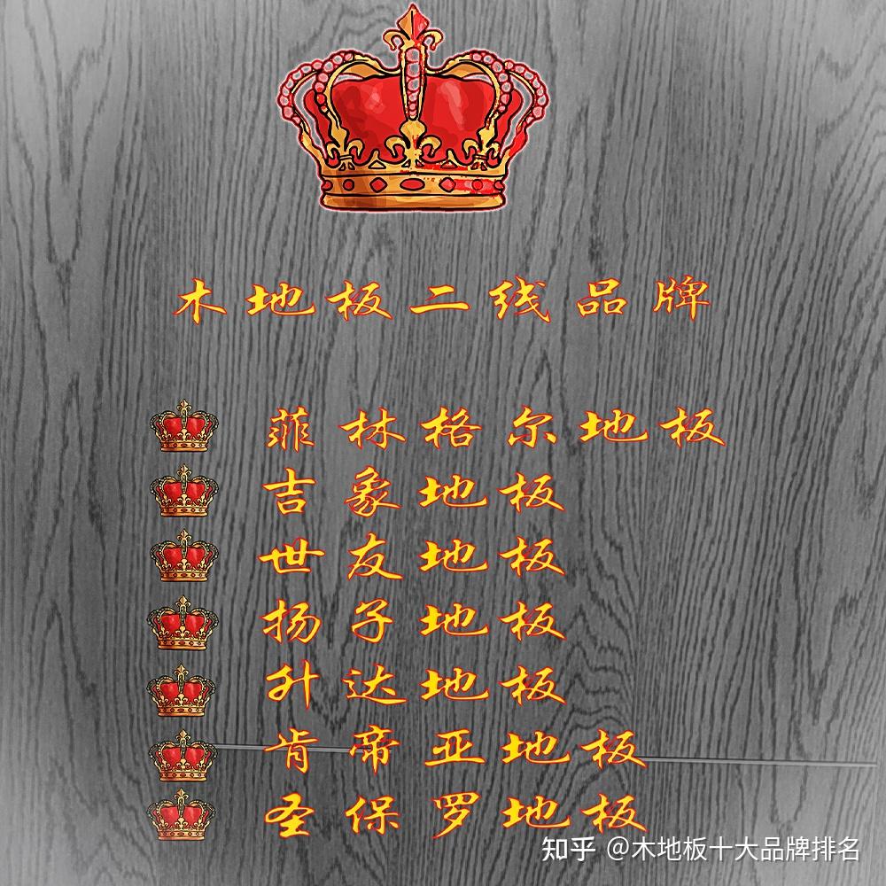 木地板一二三线品牌排名 - 知乎
