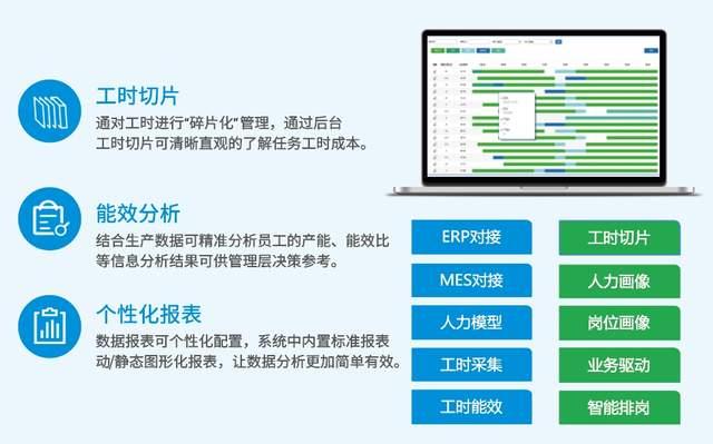 工时软件如何优化企业工时管理 - 知乎