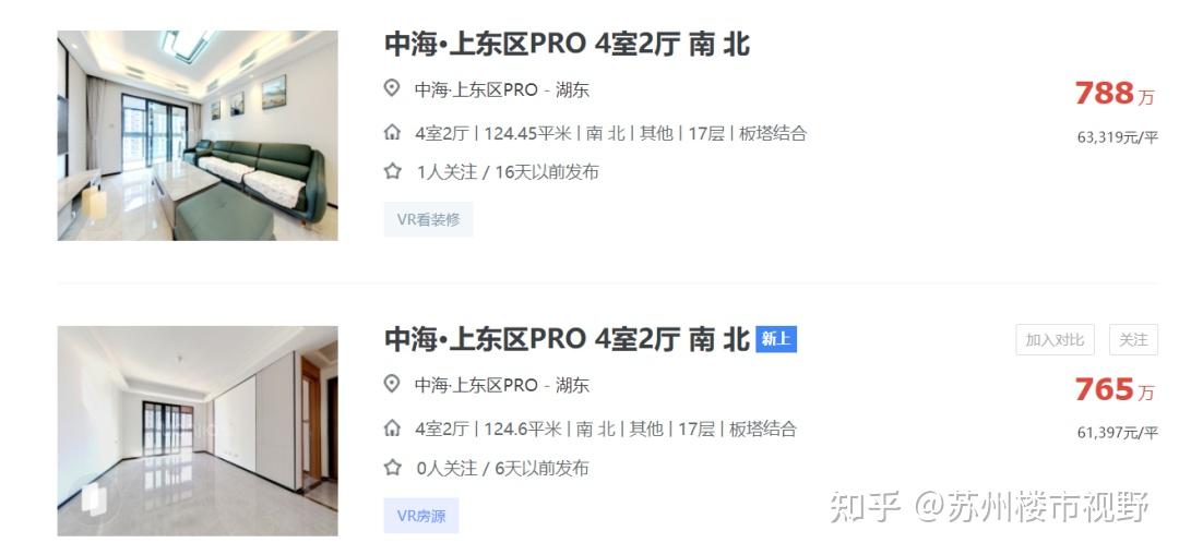 牛逼上天了,楼市刚回暖,西安、杭州等各地房东报团涨价,上涨计划”的新闻,直接登上了热搜。 - 知乎