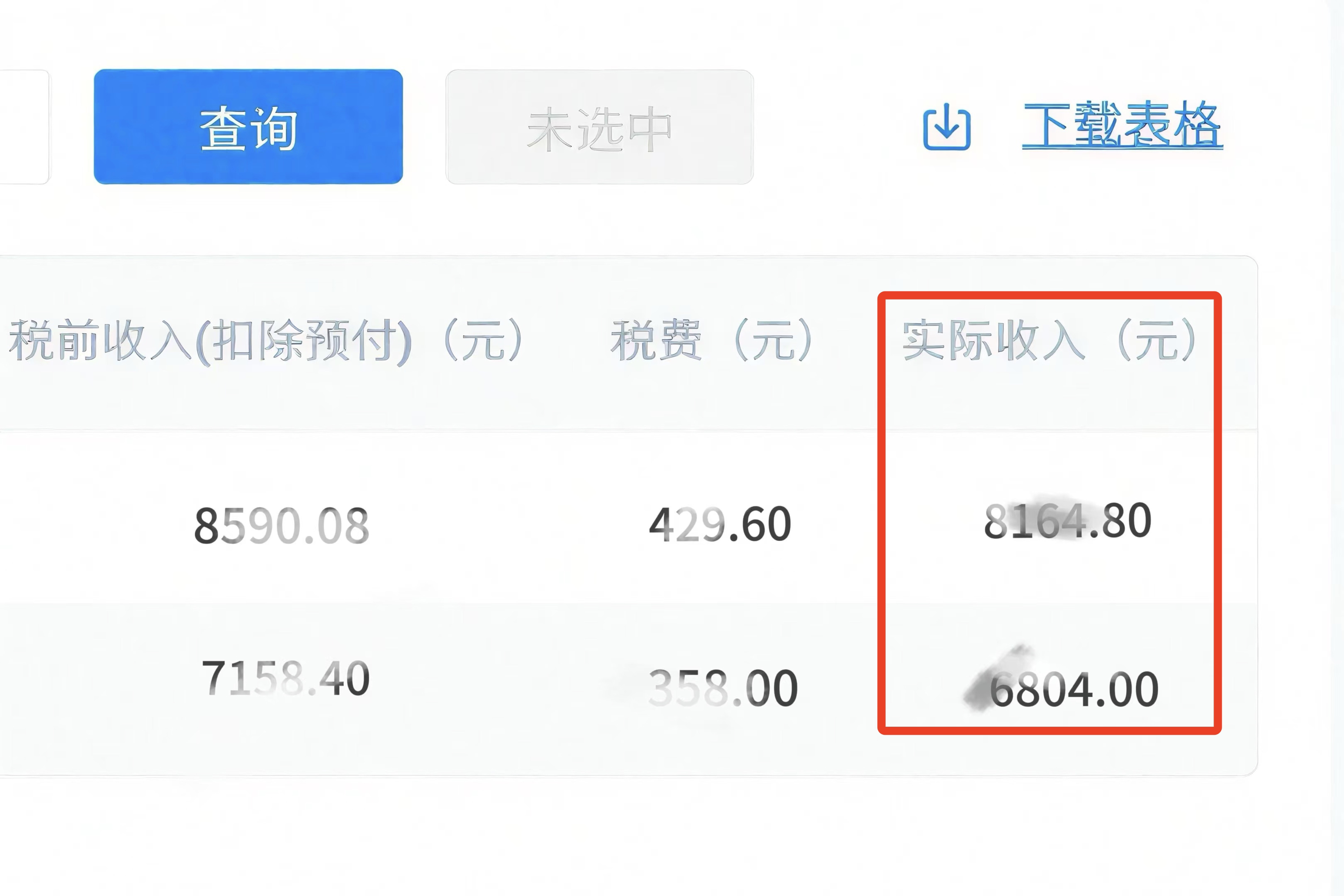 写网络小说的普遍收入怎样？