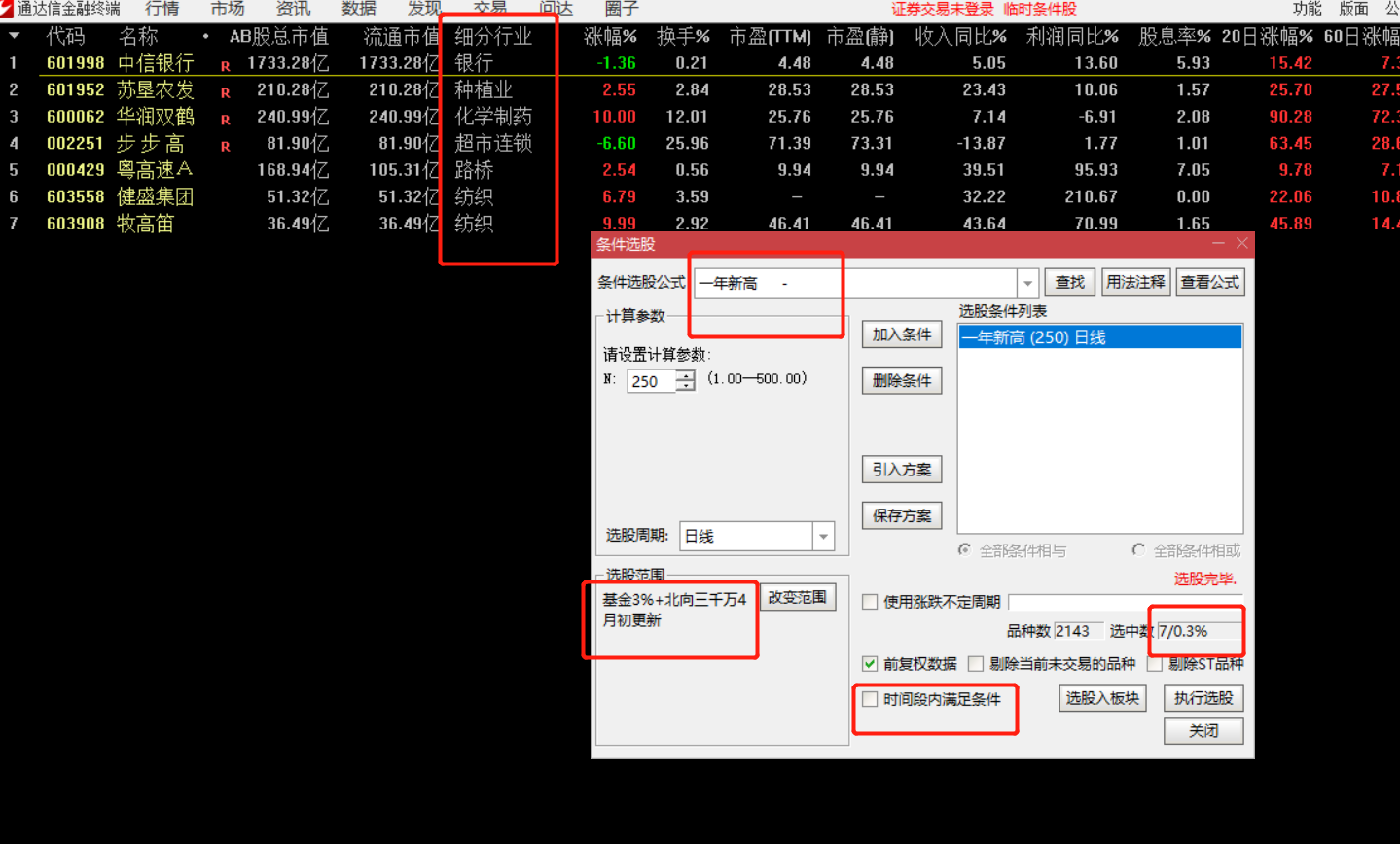 A股和港美股复盘方法总结0419 - 知乎