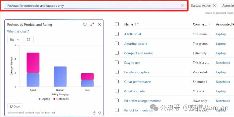 Power Apps 模型驱动新功能:AI一键生成交互图表,数据分析效率暴涨300% - 知乎