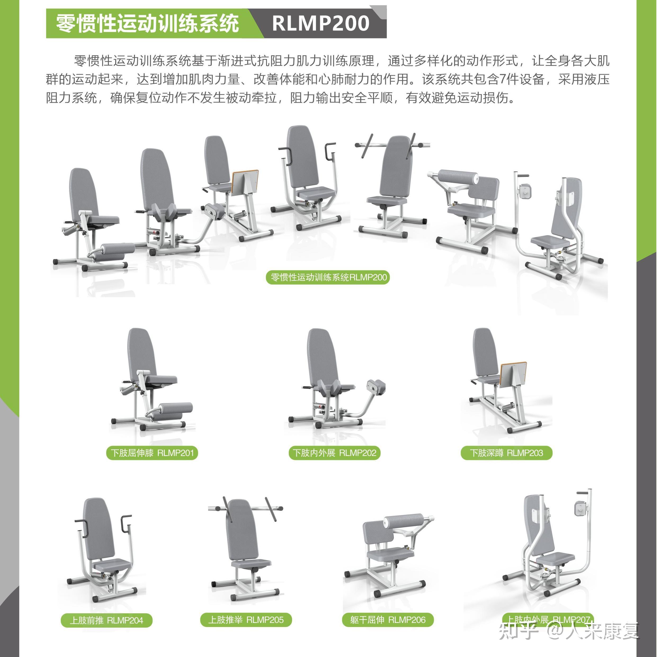 什么是运动疗法？运动康复帮运动障碍患者重拾身体机能【人来康复】 - 知乎