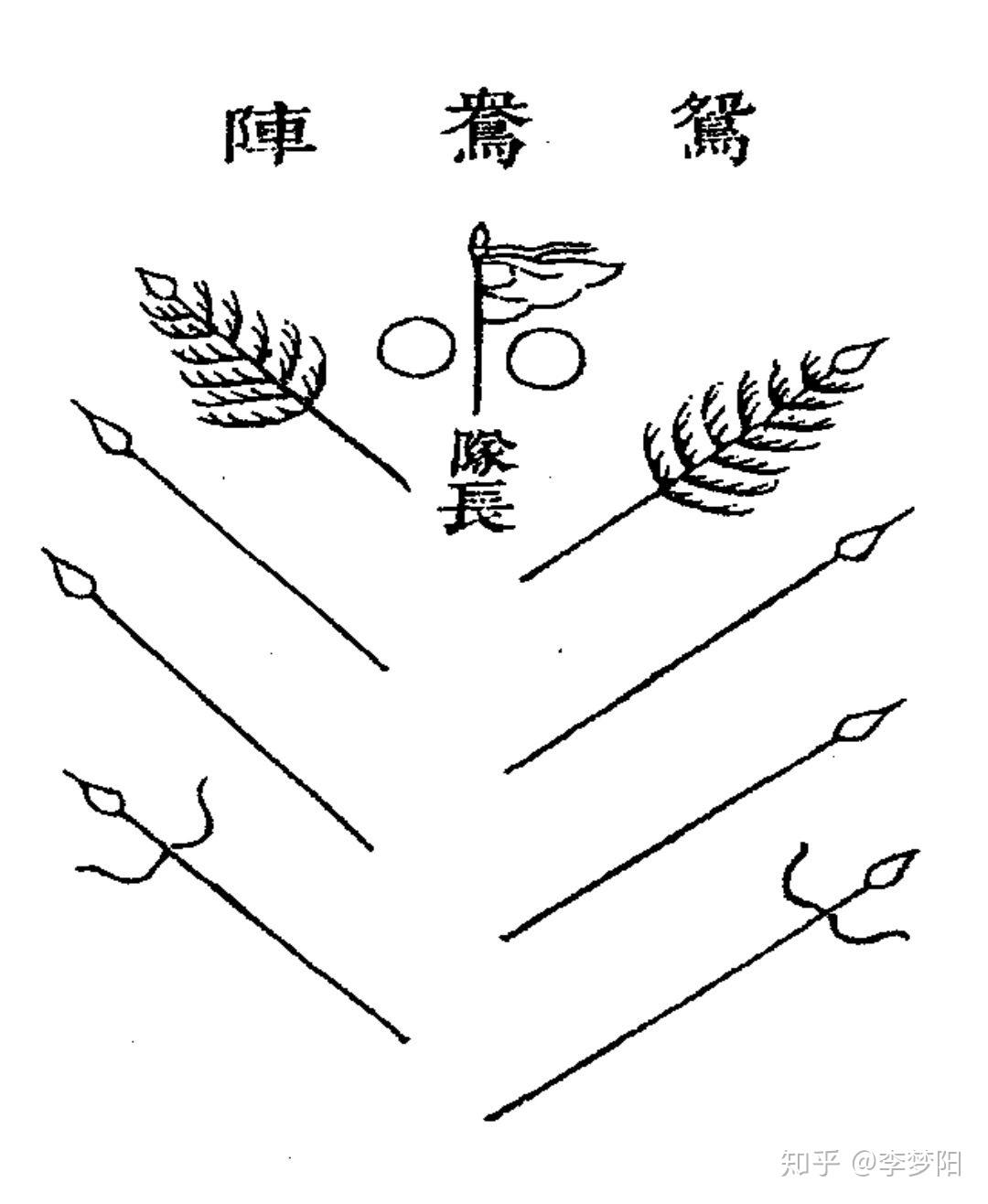 浑河之战浙军全军覆没是否反映了鸳鸯阵在大兵团决战时并无太大用处?