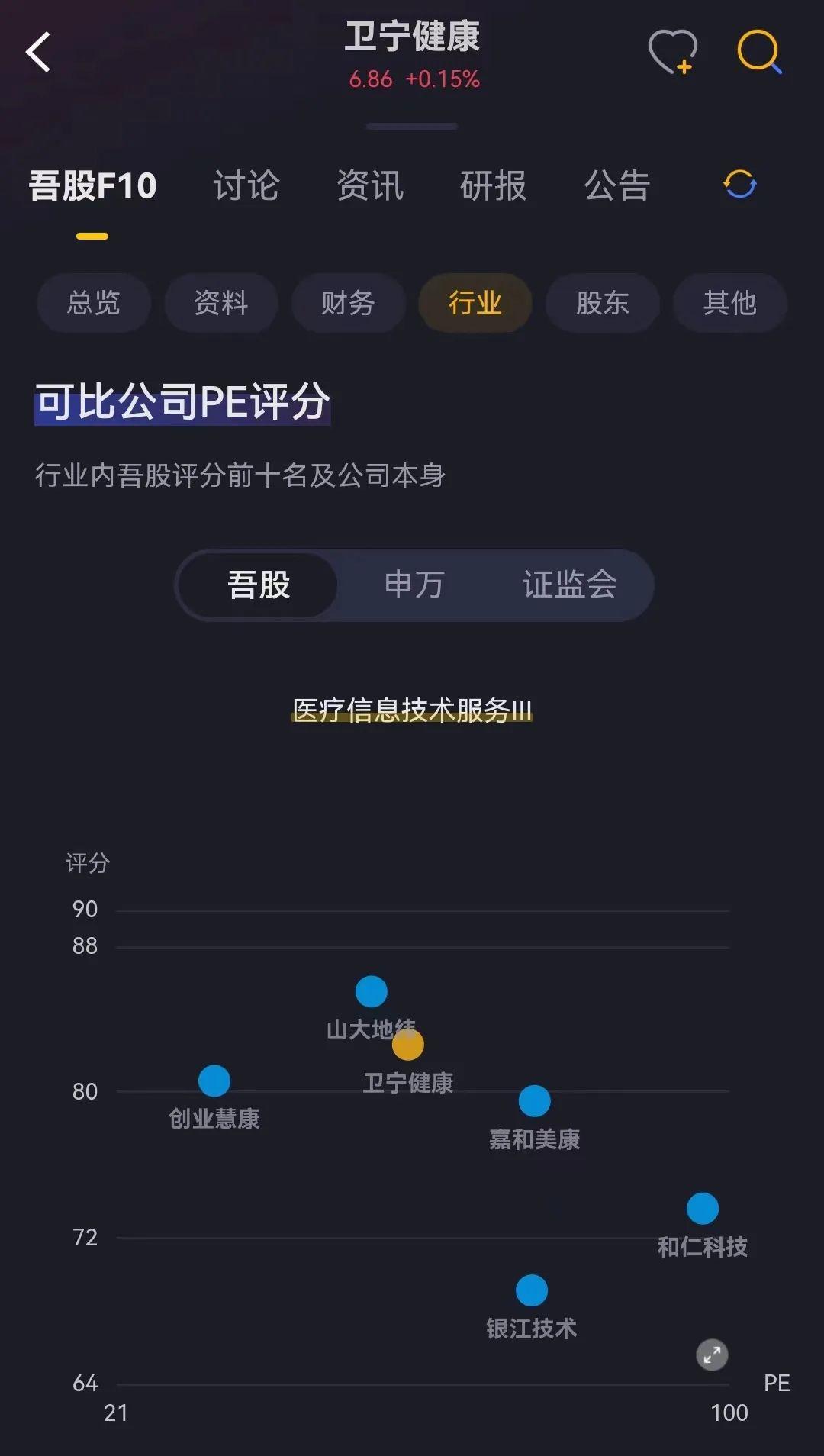 东软集团惨遭A股最典型“代理人危机”：管理层持股比例过低，热衷借鸡生蛋，败走黄金赛道- 知乎