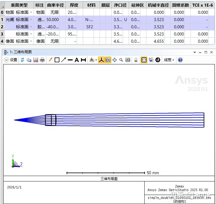 Zemax Python 一文学会使用python进行zemax的API连接调用 - 知乎