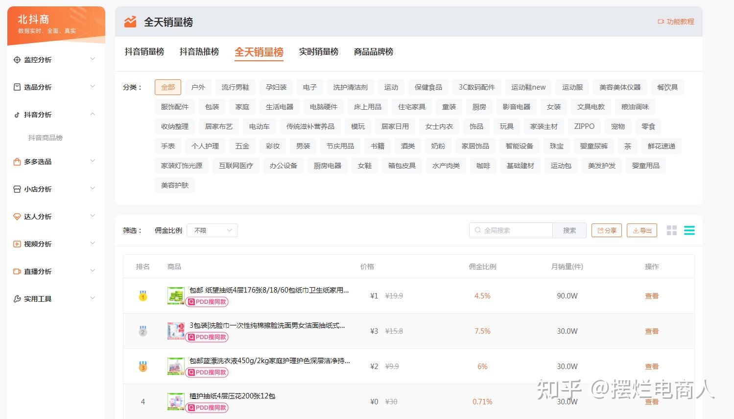 抖商货源