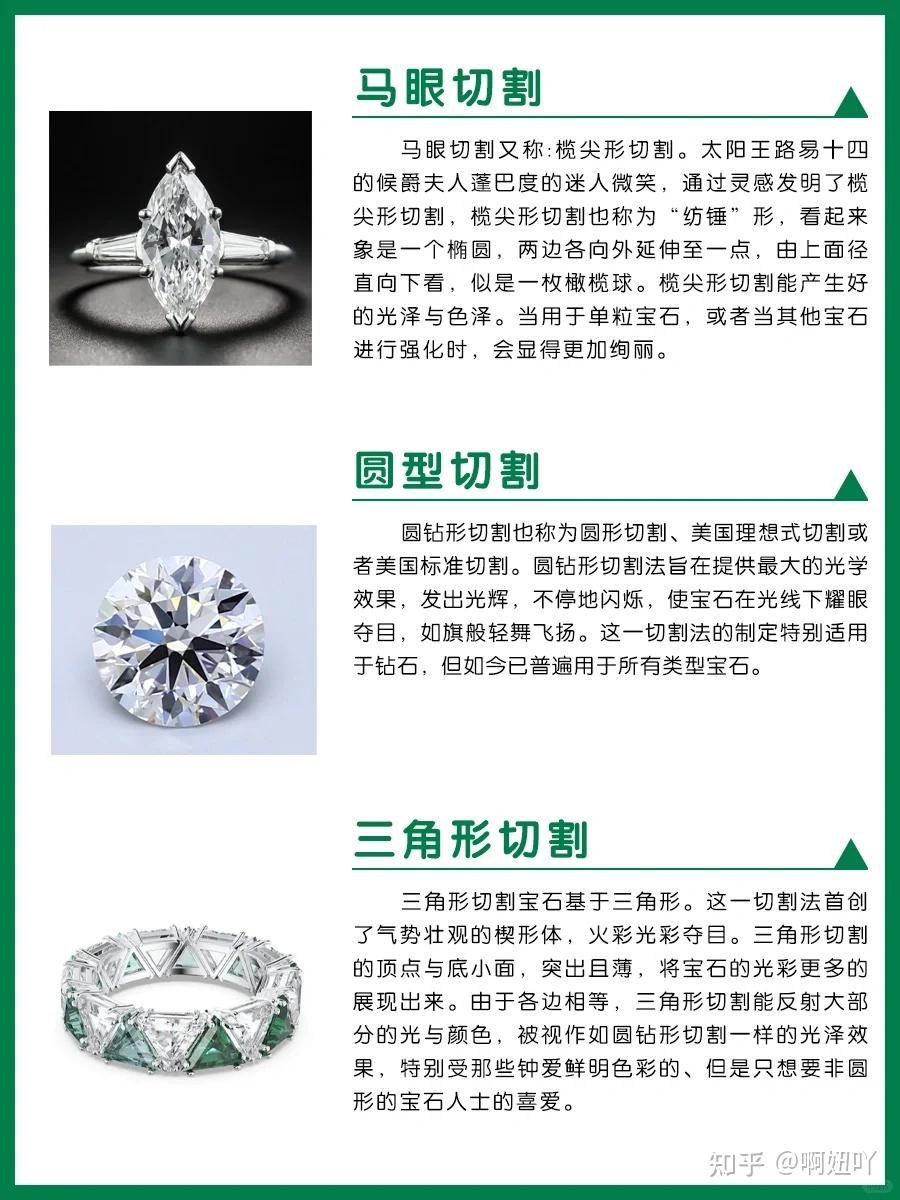 💎宝石切割工艺大全💎 - 知乎