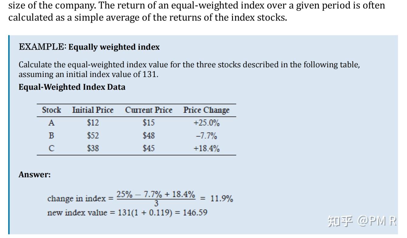股票指数- 知乎
