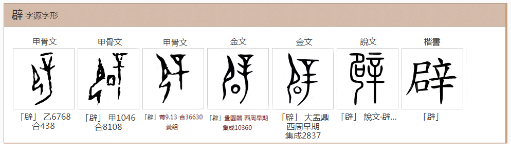 有哪位高人解释一下甲骨文"商"的字源吗?