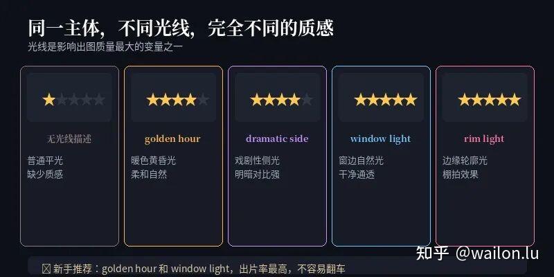 7 Midjourney 10 7-midjourney-10