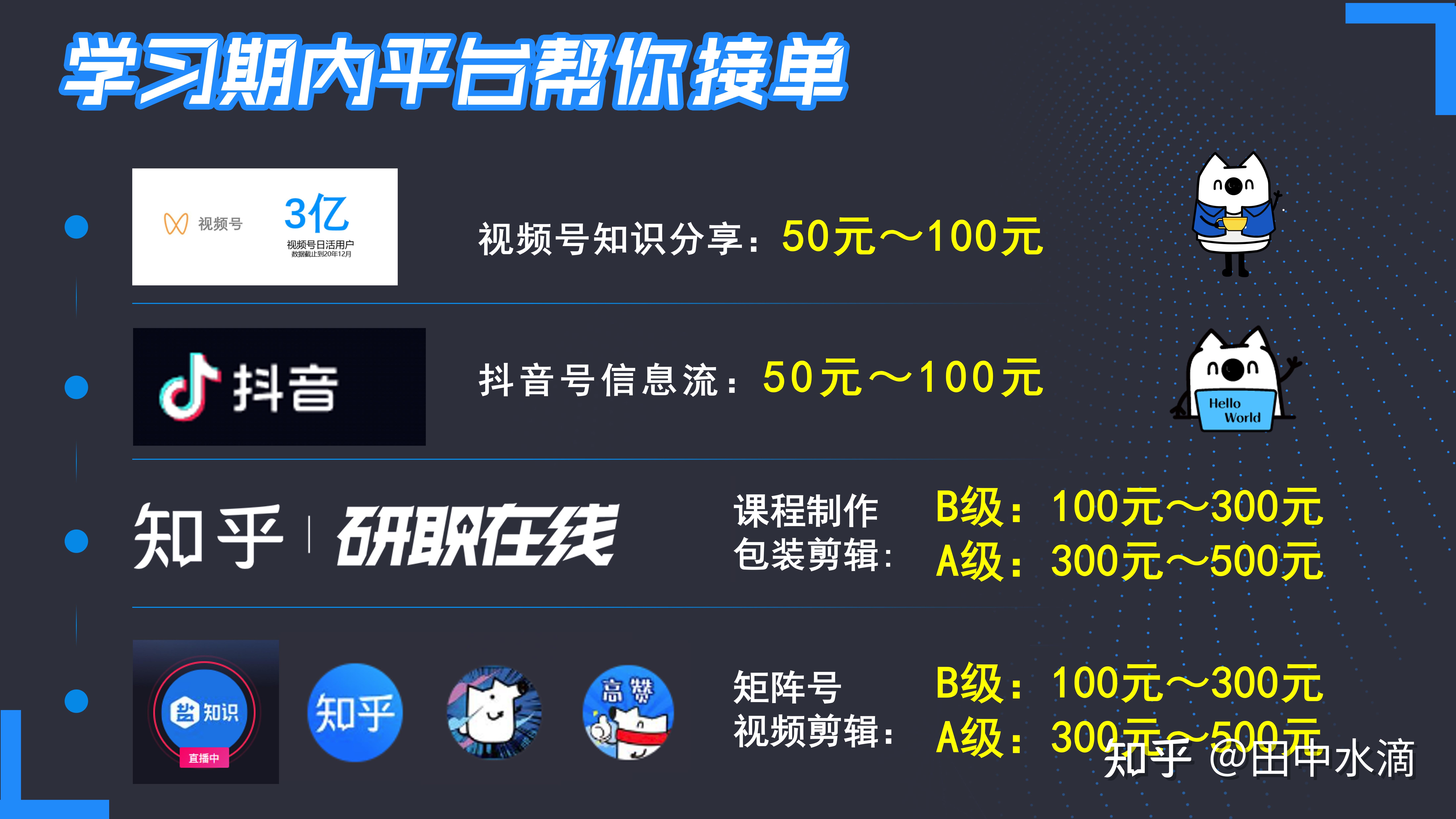 抖音那些搞影视剪辑的真的可以赚钱嘛? - 知乎