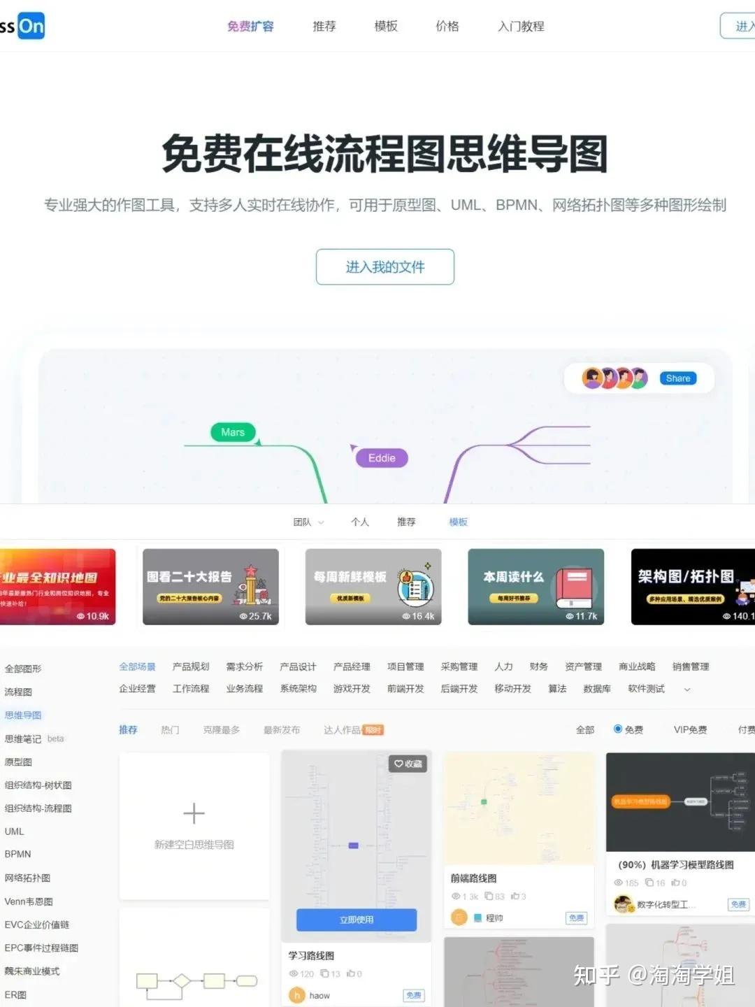 论文中的框架图是怎么画出来的?