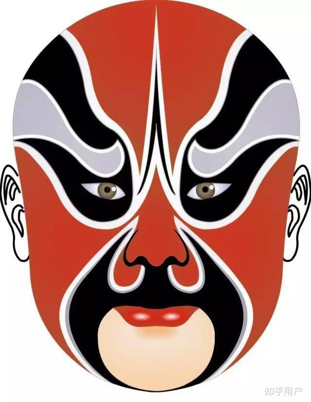 什么叫做脸谱化