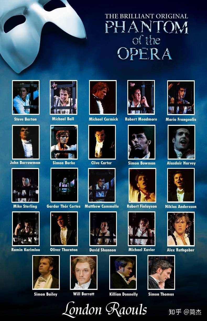 raminkarimloo在哪一版歌剧魅影中扮拉乌尔