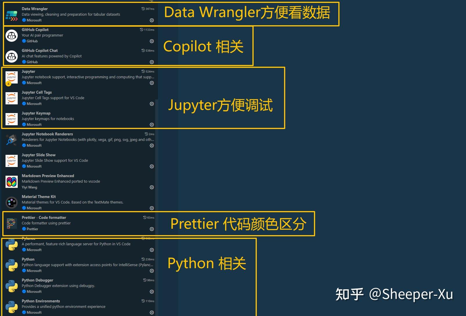 VSCode-Copilot+Python快速复现电机设计论文 - 知乎