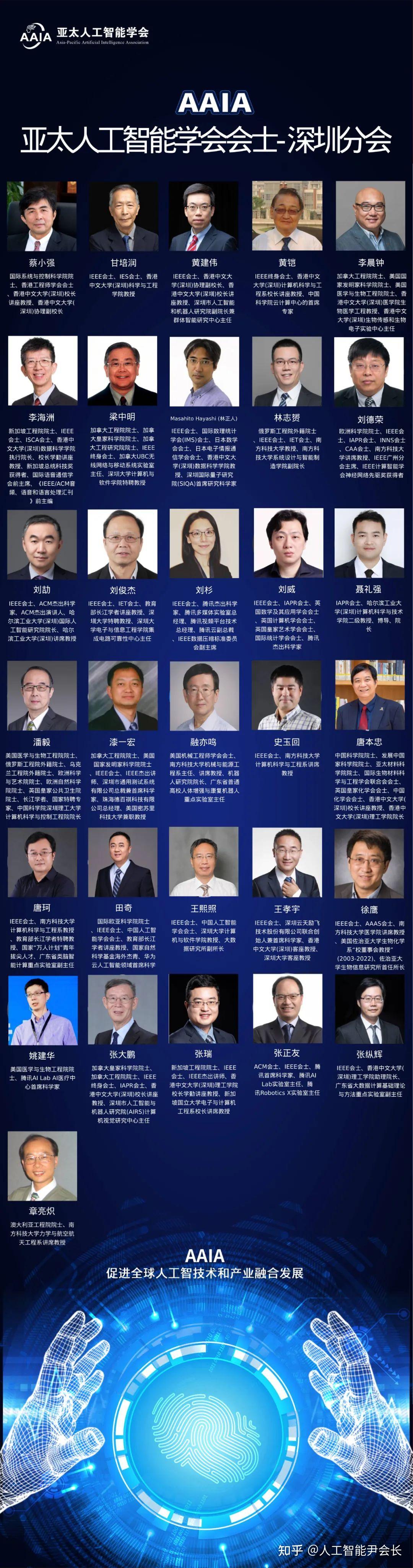 ACM会士、腾讯AI Lab实验室主任张正友博士加入亚太人工智能学会深圳分会主席团！ - 知乎