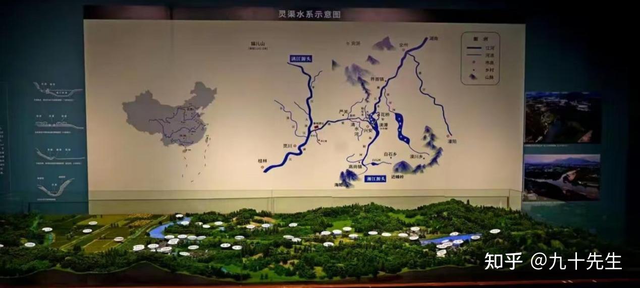 大美中国人文行之广西桂林灵渠展示中心、兴安灵渠博物馆 - 知乎