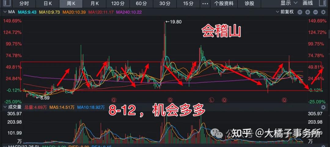 国资收购会稽山图片