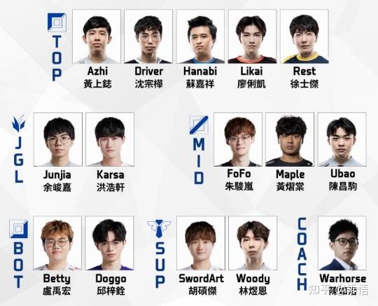 psg官宣中单选手maple(黄熠棠)将在2025赛季退役,如何评价他的职业